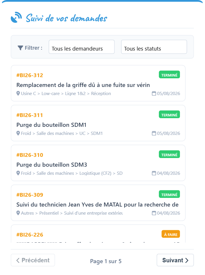 Panneau de suivi des demandes envoyées